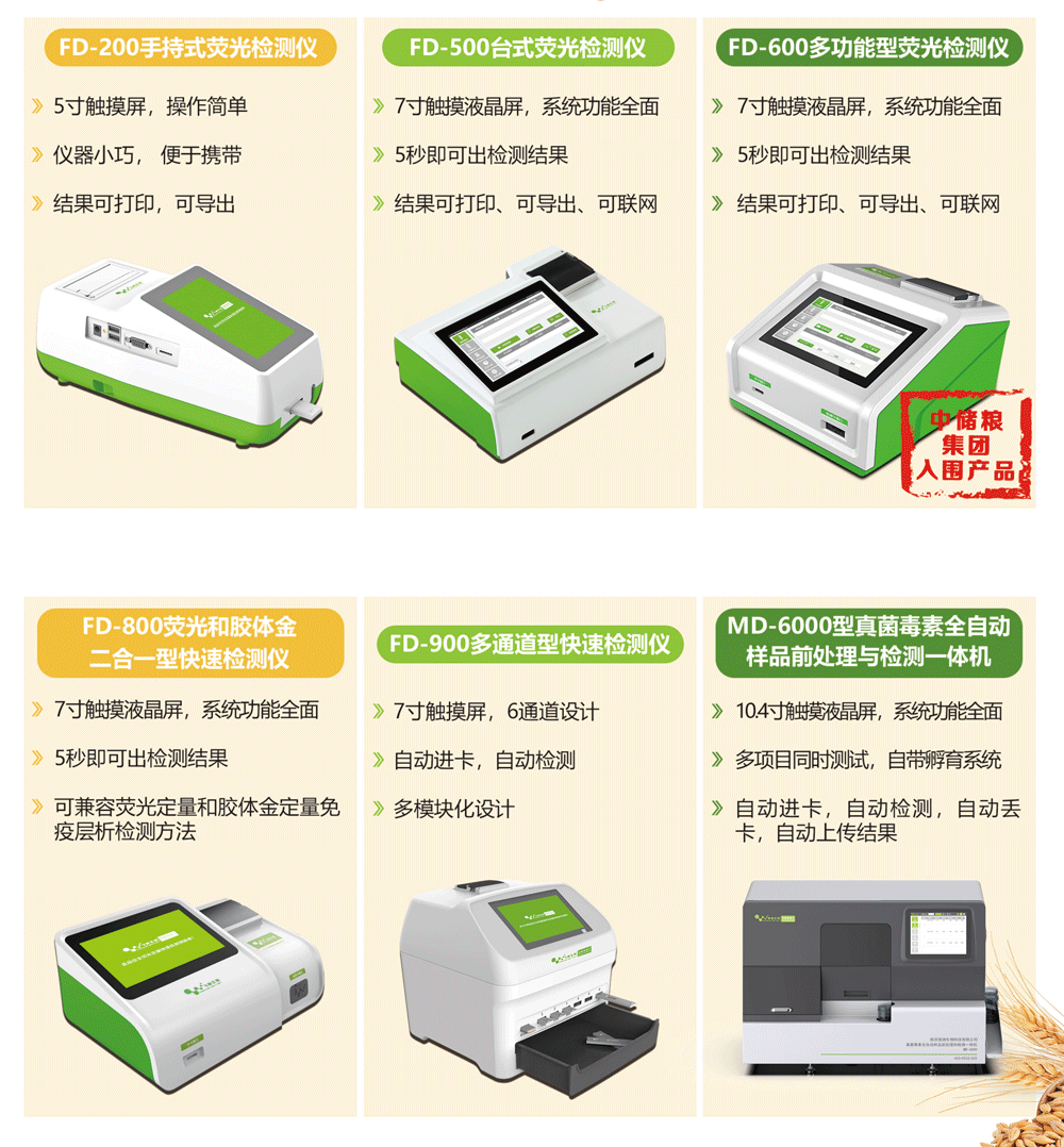 糧油玉米赤霉烯酮快速檢測儀 糧油玉米赤霉烯酮快速檢測儀