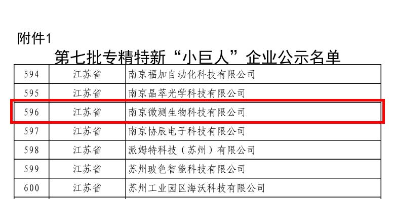國家級專精特新“小巨人” 國家級專精特新“小巨人”