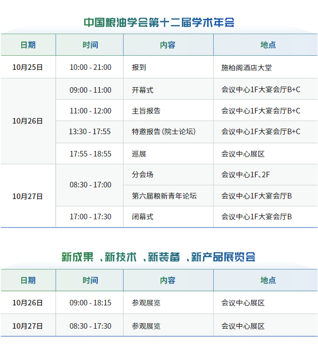 中國糧油學(xué)會第十二屆學(xué)術(shù)年會議程表 中國糧油學(xué)會第十二屆學(xué)術(shù)年會議程表